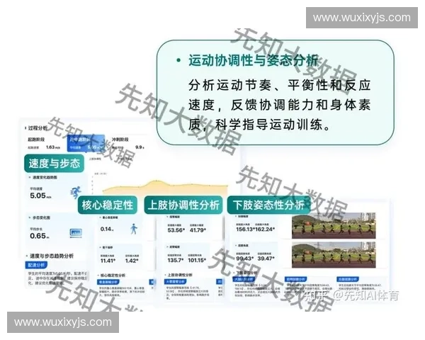 构建高效智能的综合性运动员信息管理与训练数据分析平台 构建高效智能的综合性运动员信息管理与训练数据分析平台