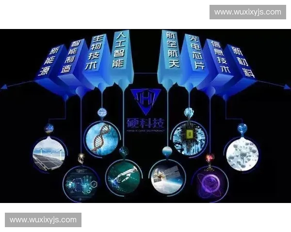 构建以运动科技实验室为核心的未来智能训练融合创新体系发展框架