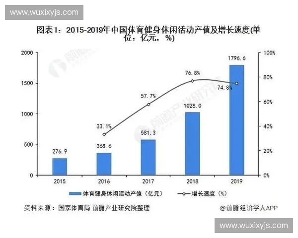 体育虚拟商品创新发展趋势与市场潜力分析及未来前景展望