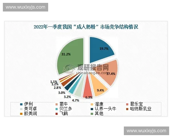 基于体育指标体系的构建与应用研究探讨及发展趋势分析 基于体育指标体系的构建与应用研究探讨及发展趋势分析