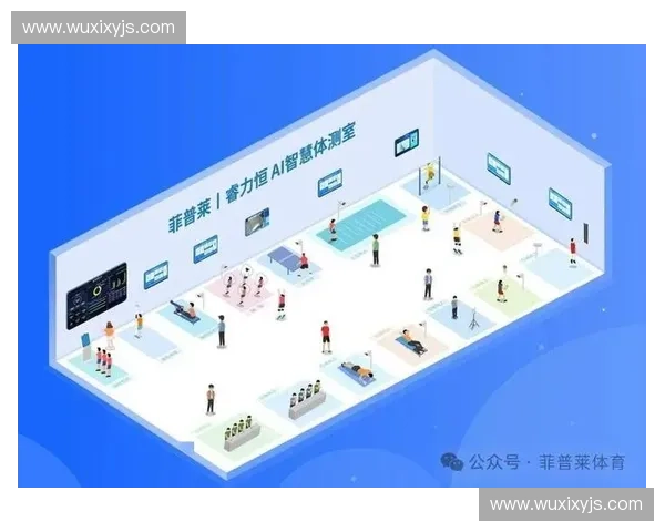 体育物联网驱动下智慧训练健康管理与赛事服务新生态研究