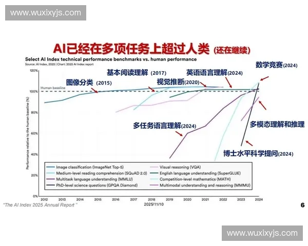 以速度模式为核心驱动的高效运行与智能响应新范式探索与实践路径