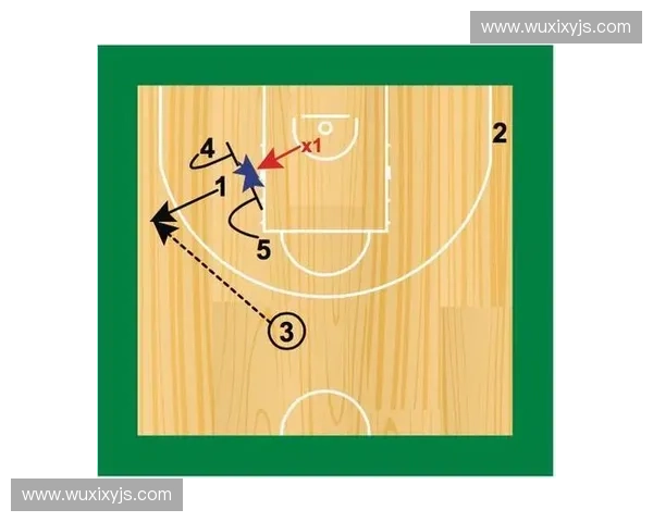 以顺下战术为核心解析现代篮球进攻空间与效率提升之道实战应用研究