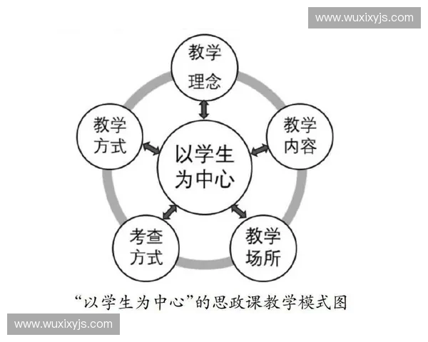 以训练恢复为核心提升身体机能与运动表现的科学方法探索